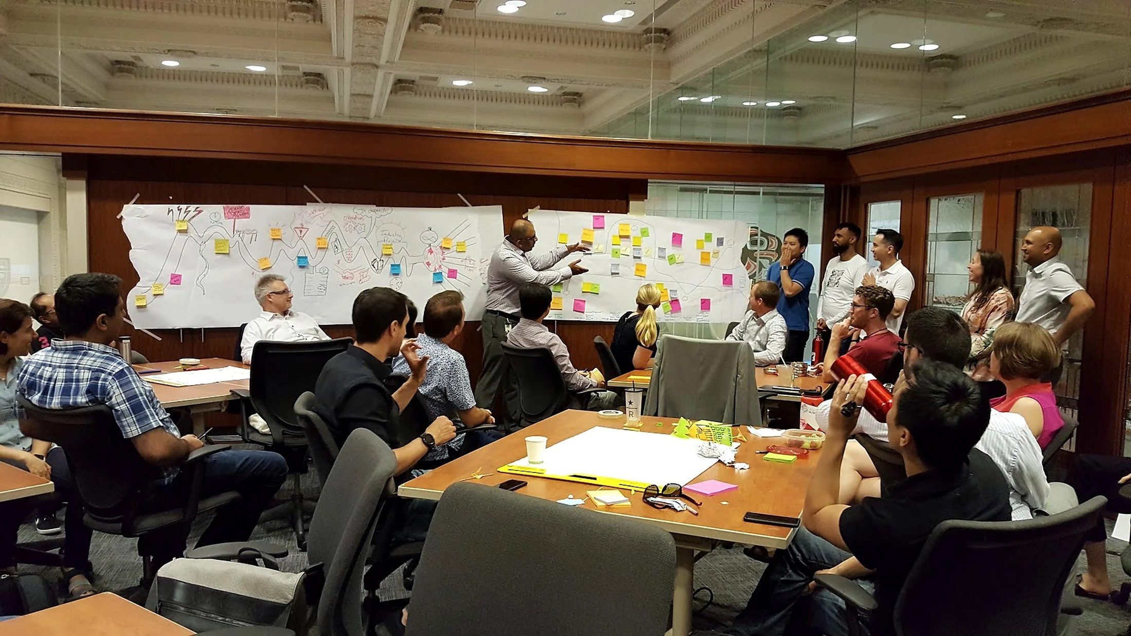 Participants around a boardroom table with working paper on the wall